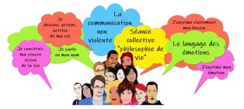 Séance collective “philosophie de vie” : la communication non violente et le langage des émotions