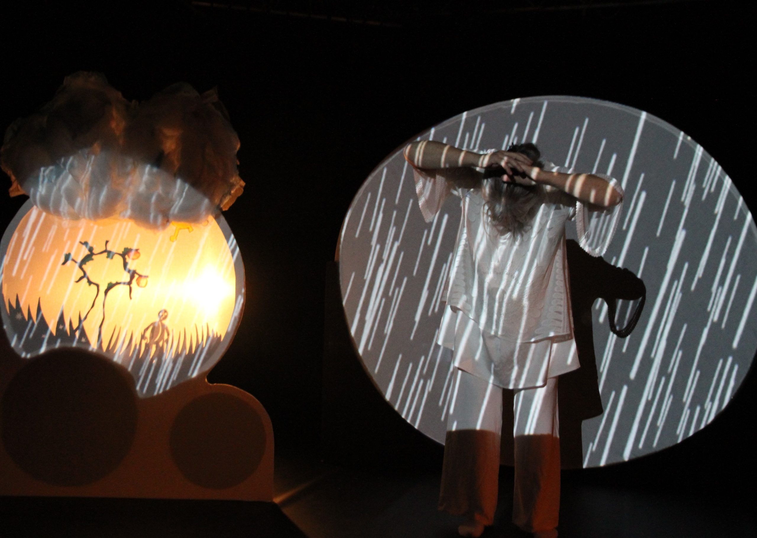 Qui dit nouvelle année dit nouveau spectacle de la Cie vosgienne Héliotrope à destination des tout petits 2• 100% Vosges 100% Vosges