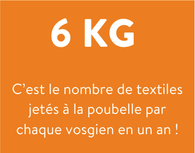 Réparer, réutiliser, customiser ! Évodia nous explique comment faire. 3• 100% Vosges 100% Vosges