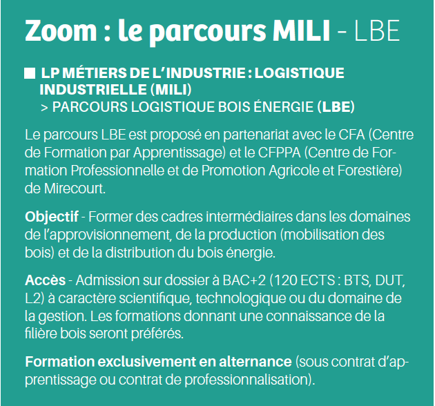 100% Vosges