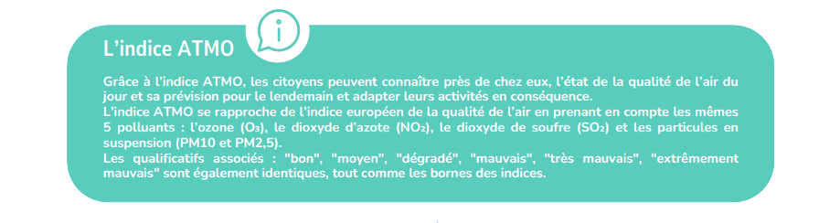 Qualité de l'air : vers une légère amélioration en 2023 selon ATMO Grand Est 2• 100% Vosges 100% Vosges
