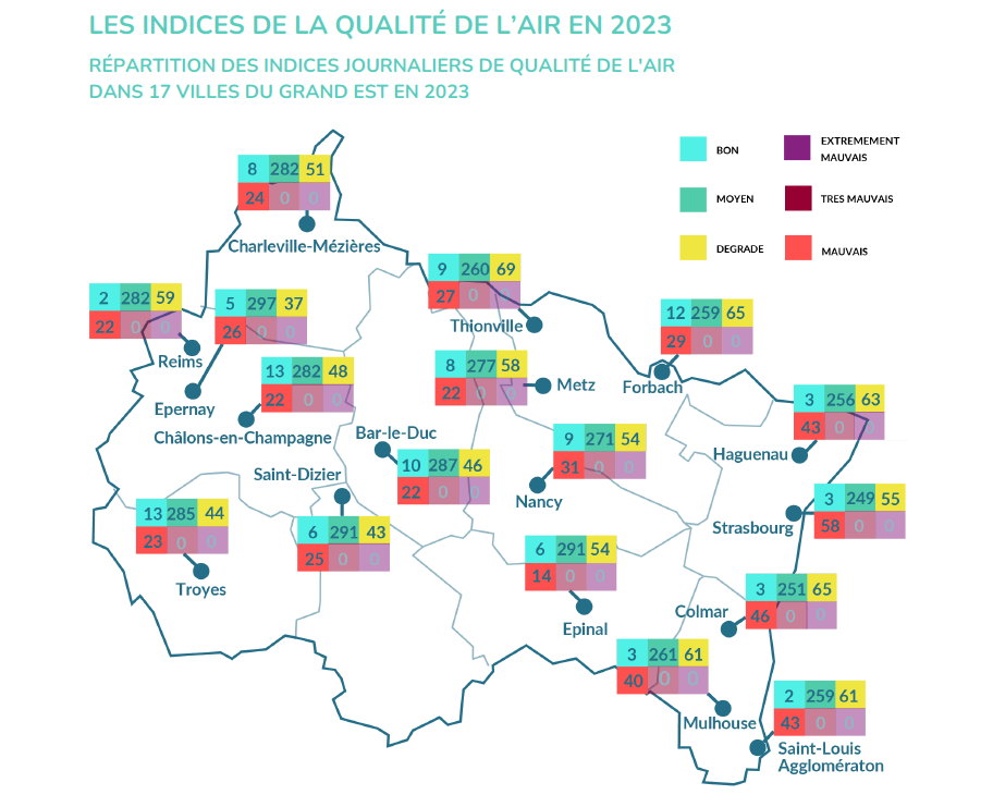 Qualité de l'air : vers une légère amélioration en 2023 selon ATMO Grand Est 3• 100% Vosges 100% Vosges