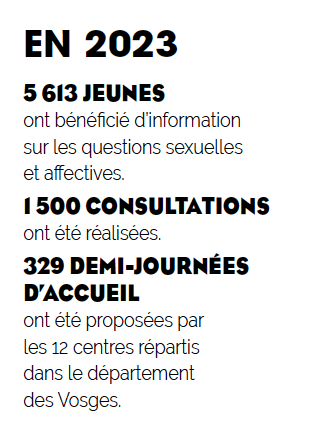 Santé sexuelle des jeunes vosgiens et vie conjugale : 12 centres de proximité gérés par le Conseil départemental 3• 100% Vosges 100% Vosges