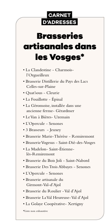 100% Vosges
