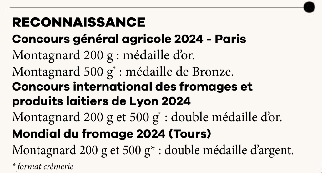 100% Vosges