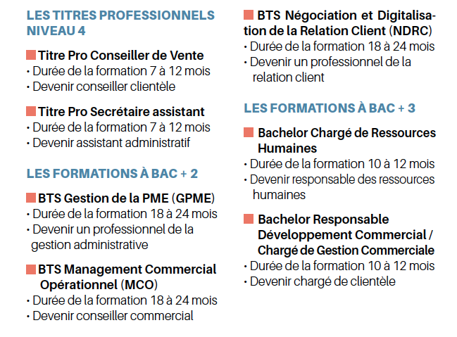 Découvrez Groupe alternance Épinal les 1ᵉʳ février et 8 mars prochains 2• 100% Vosges 100% Vosges