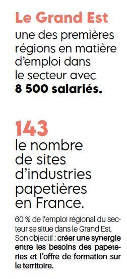 100% Vosges