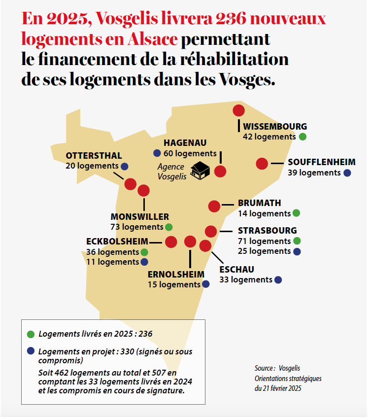 100% Vosges