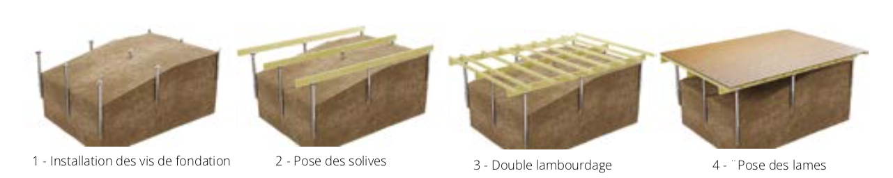 Une terrasse sans béton grâce à SVB- Tout Faire Bois à Thaon-les-Vosges 5• 100% Vosges 100% Vosges