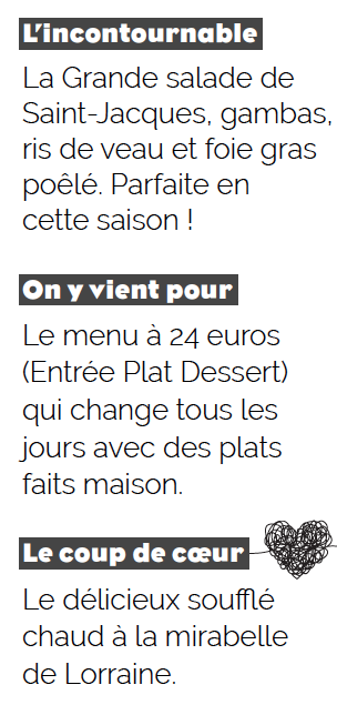 100% Vosges