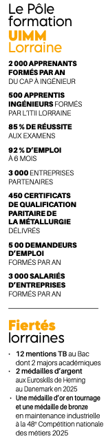 100% Vosges
