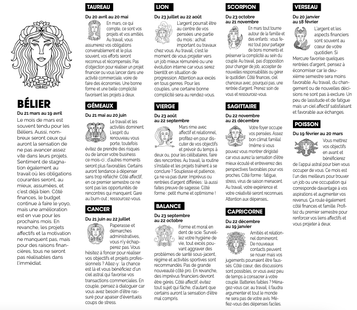 Santé, travail, amour : votre horoscope du mois de mars par Marie-France Lafontaine astrologue à Vittel 2• 100% Vosges 100% Vosges