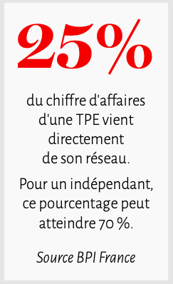 Clubs & réseaux d’entreprises : The place to be ? 2• 100% Vosges 100% Vosges