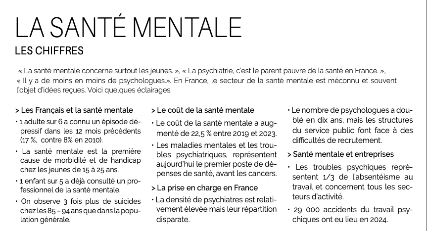 santementalevosges.fr : La plateforme créée par et pour les acteurs de la santé mentale dans les Vosges 5• 100% Vosges 100% Vosges