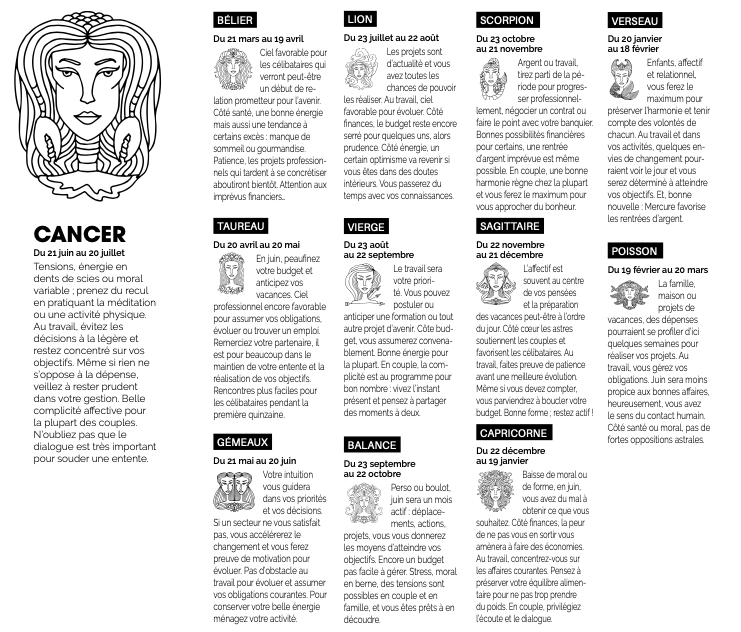 Santé, travail, amour : votre horoscope du mois de mai par Marie-France Lafontaine astrologue à Vittel 2• 100% Vosges 100% Vosges