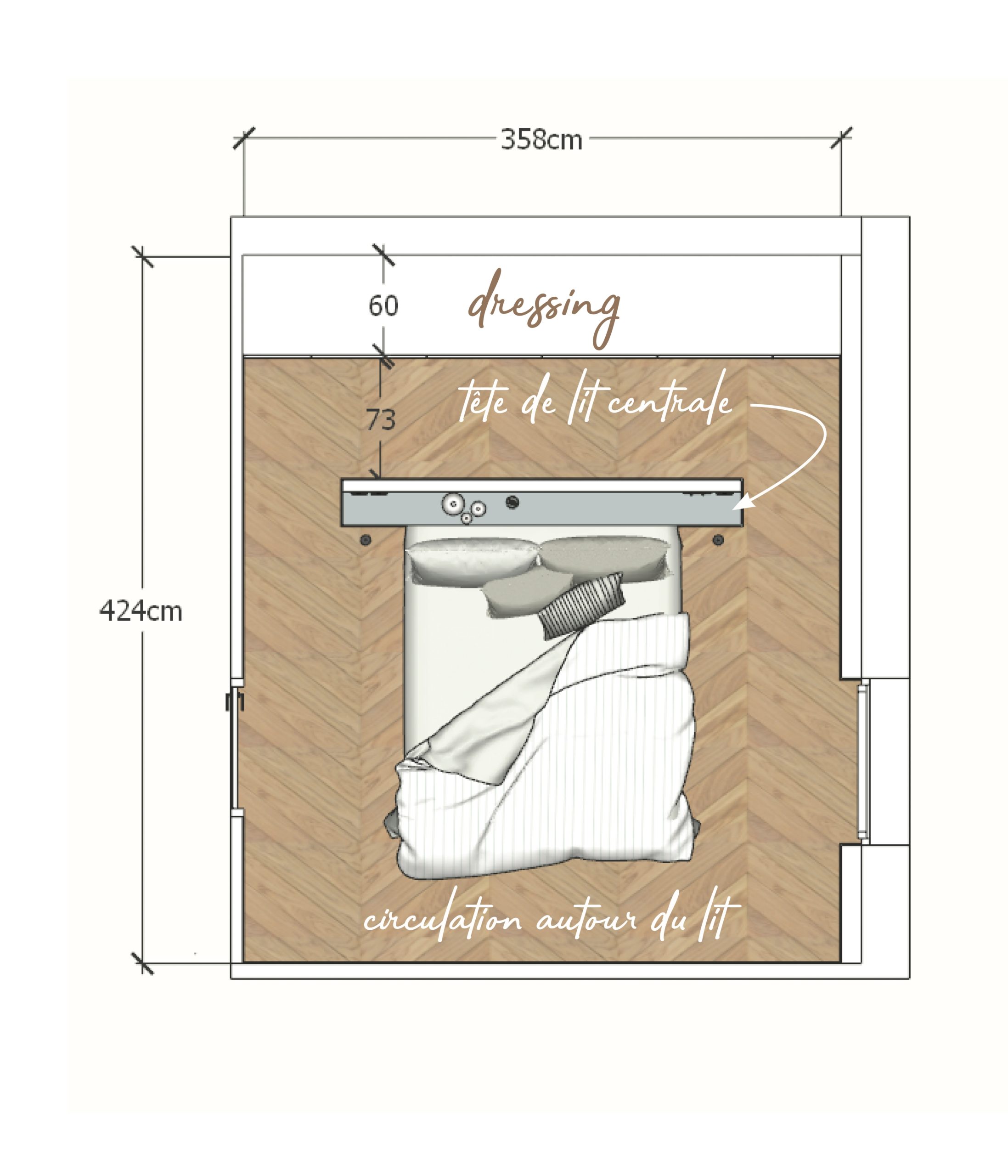 La chambre parfaite selon Annabelle Dichiara, architecte d'intérieur 3• 100% Vosges 100% Vosges