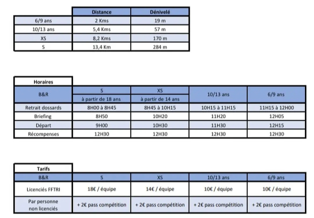 Quatre distances au menu du premier "Bike and Run" de l'ES Thaon Triathlon 2• 100% Vosges 100% Vosges
